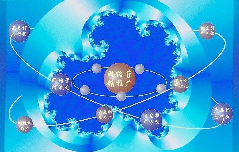 泉州新媒体运营企业需要掌握的网络推广技巧有哪些